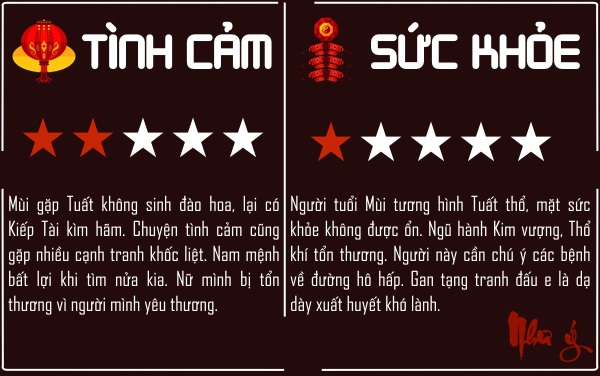 xem-tu-vi-tuoi-mui-nam-mau-tuat-2018