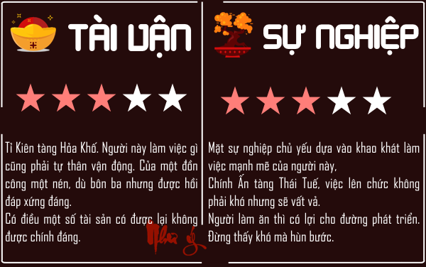 xem-tu-vi-tuoi-tuat-nam-mau-tuat-2018
