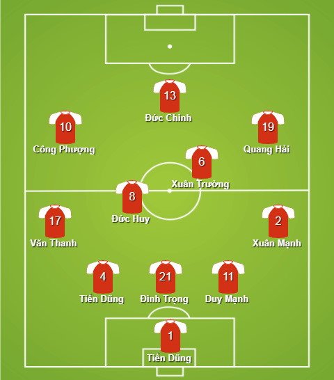 U23 Việt Nam vs U23 Iraq: Cứ ra sân là gặp 'cường địch'