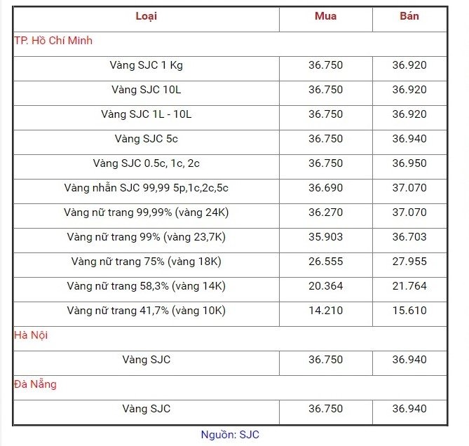 gia-vang-hom-nay-241-vang-treo-o-dinh