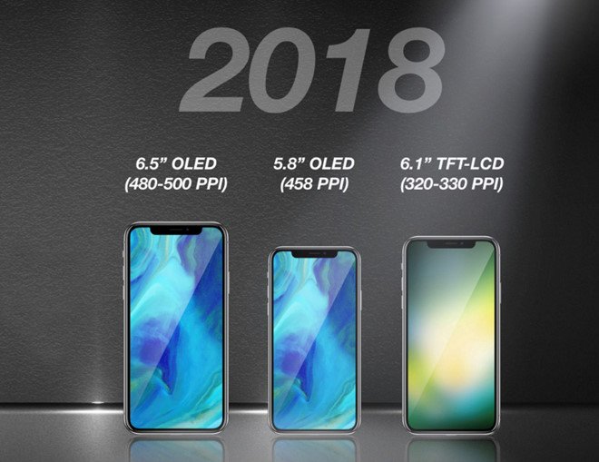 Vì sao iPhone X bị nghi ngờ 'chết yểu'?