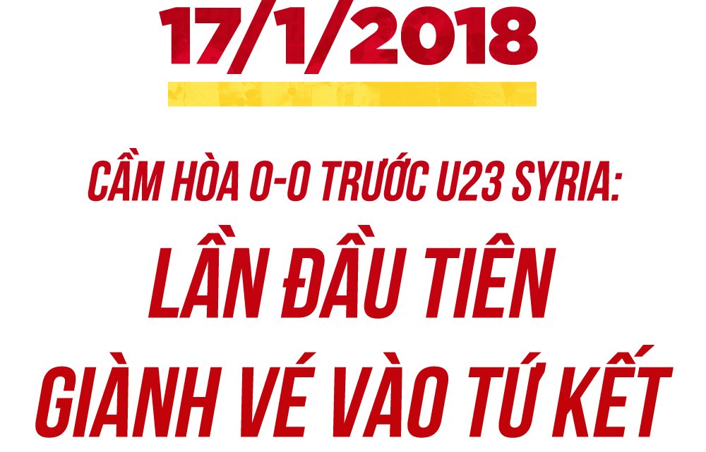Hành trình kỳ diệu vào chung kết U23 châu Á 2018