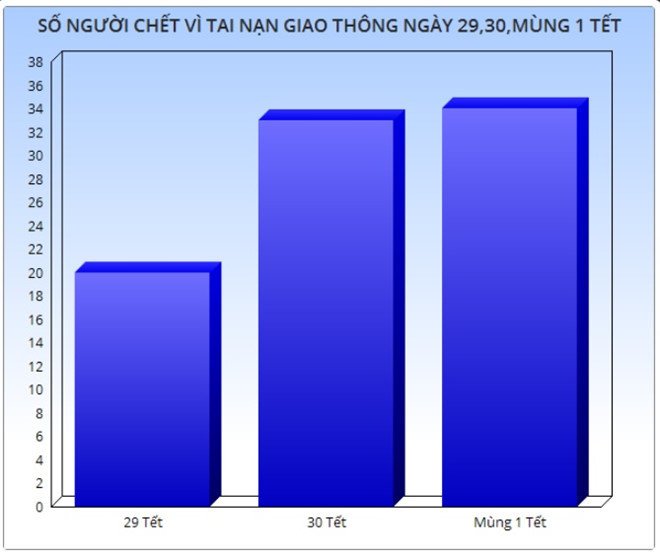 nam-moi-vua-bat-dau-da-voi-ket-thuc-vi-nhung-chen-ruou-mung