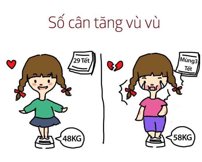Giới trẻ 'ớn' nhất điều gì trong dịp Tết?