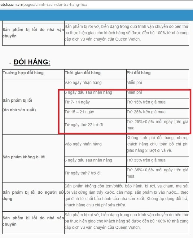 khach-hang-to-dong-ho-queen-whatch-dung-hai-lan-gap-su-co