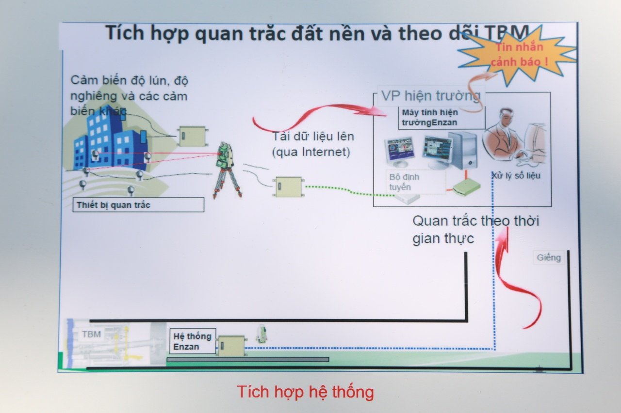 nguoi-dan-lo-ngai-ga-ngam-canh-ho-hoan-kiem-lam-anh-huong-den-di-tich-lich-su