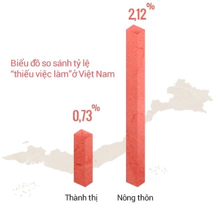 Những gánh hàng rong 'ngoan cố' trên vỉa hè đô thị