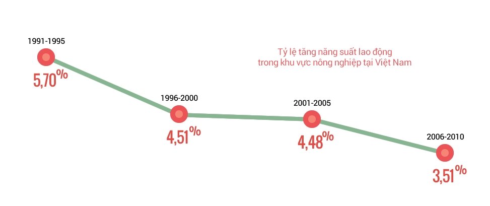 Những gánh hàng rong 'ngoan cố' trên vỉa hè đô thị