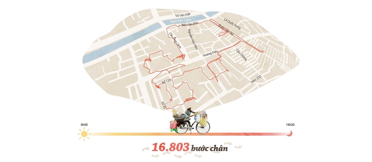 Những gánh hàng rong 'ngoan cố' trên vỉa hè đô thị