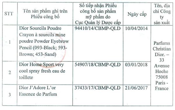 thu-hoi-dinh-chi-luu-hanh-mot-so-my-pham-dior-tren-toan-lanh-tho-viet-nam