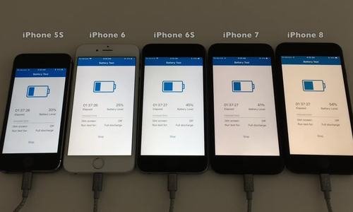 iOS 11.3 có thể phát hiện iPhone đã thay pin 'lô'