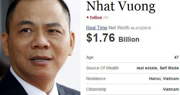 pham-nhat-vuong-la-ai-va-pham-nhat-vuong-nam-trong-top-100-nguoi-giau-nhat-hanh-tinh