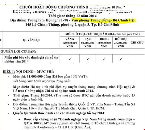 nhin-tu-giai-thuong-quoc-gia-bat-dong-san-thoi-loan-chuong-trinh-vinh-danh