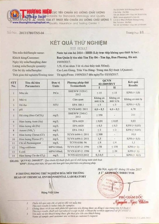 Hải Phát Land 