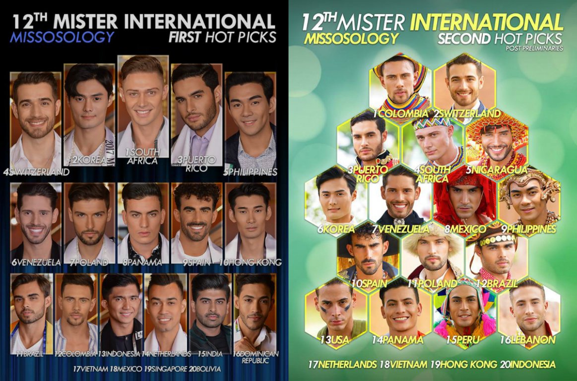mister-international-minh-trung-hoan-toan-lan-mat-tam-khoi-cac-bang-xep-hang-co-hoi-nao-cho-dai-dien-viet-nam