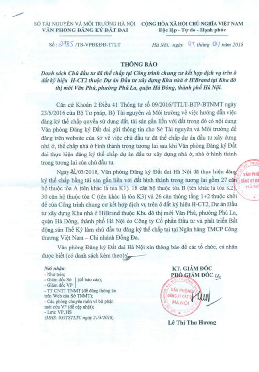 HiBrand Văn Phú