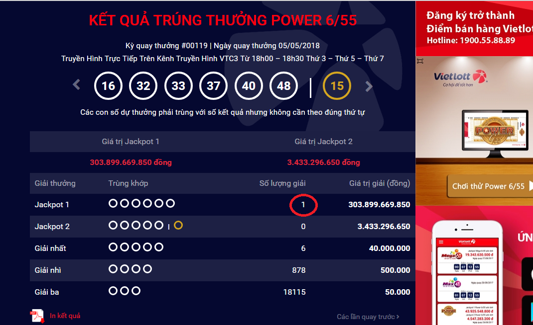 giai-jackpot-sieu-khung-hon-300-ti-dong-cua-vietlott-lan-dau-tien-tim-thay-chu