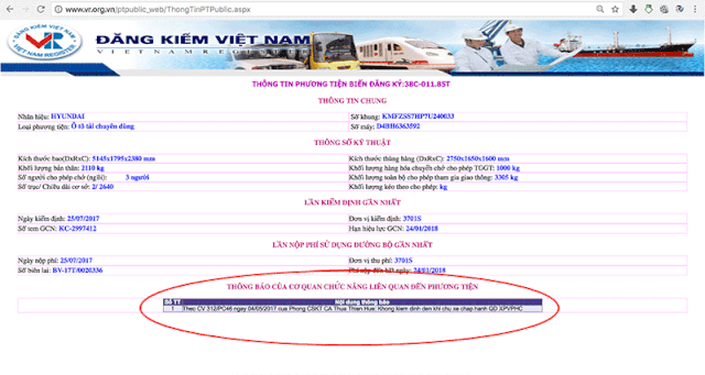 Tra cứu phạt nguội giao thông