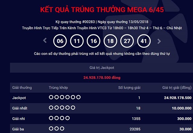 ve-trung-doc-dac-gan-25-ty-dong-ban-o-thanh-xuan-ha-noi