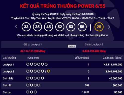 them-khach-hang-trung-giai-vietlott-hon-42-ty-dong