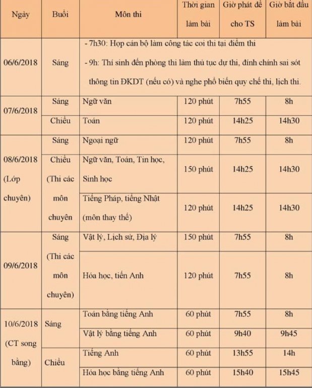 ha-noi-95000-thi-sinh-buoc-vao-ky-thi-lop-10