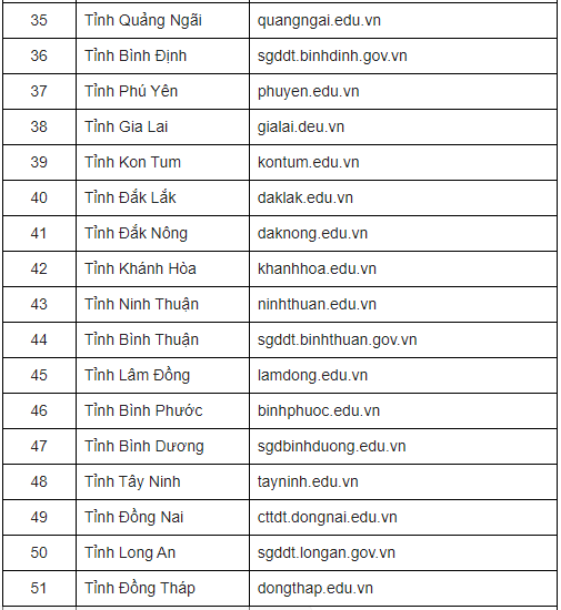 huong-dan-cach-tra-cuu-diem-thi-vao-lop-10-thpt
