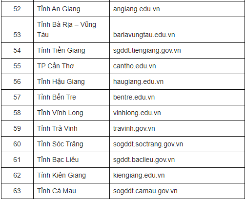 huong-dan-cach-tra-cuu-diem-thi-vao-lop-10-thpt
