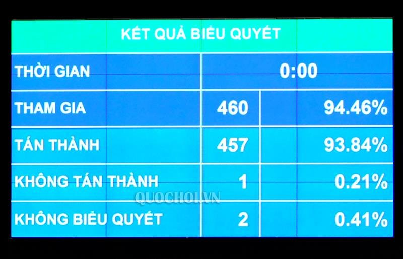 thong-qua-luat-the-duc-the-thao-nguoi-dan-duoc-dat-cuoc-the-thao