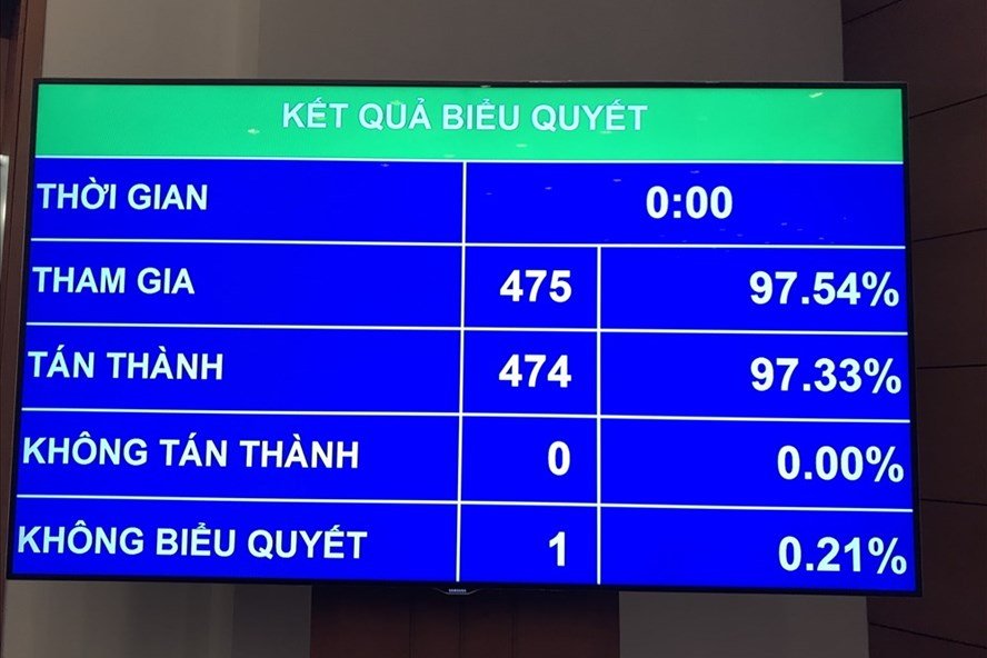 khong-dung-ngan-sach-de-cuu-doanh-nghiep-nha-nuoc-thua-lo