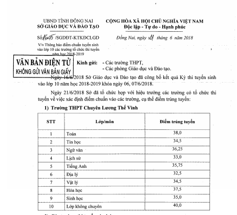 diem-chuan-vao-lop-10-nam-2018-tinh-dong-nai