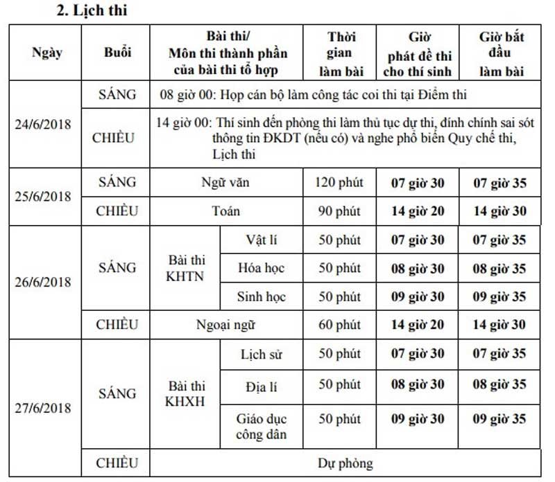 chi-tiet-lich-thi-thpt-quoc-gia-2018-tu-25-den-2706