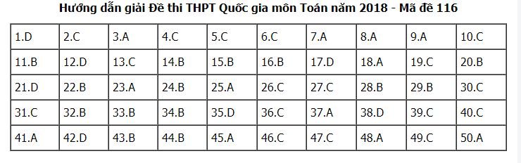 de-thi-va-dap-an-mon-toan-thpt-quoc-gia-2018-ma-de-116