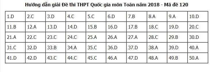 de-thi-va-dap-an-mon-toan-thpt-quoc-gia-2018-ma-de-120
