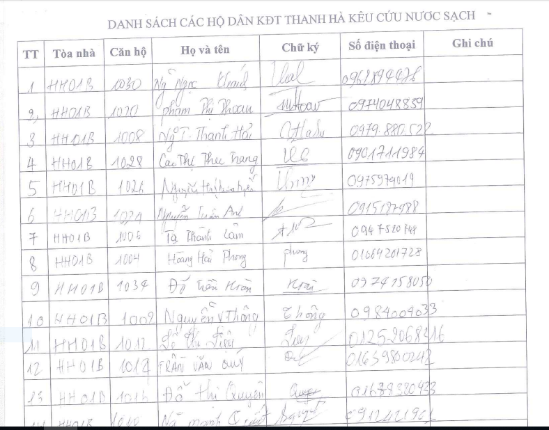 cu-dan-thanh-ha-cienco5-cau-cuu-bo-truong-tran-hong-ha-vi-phai-dung-nuoc-ban