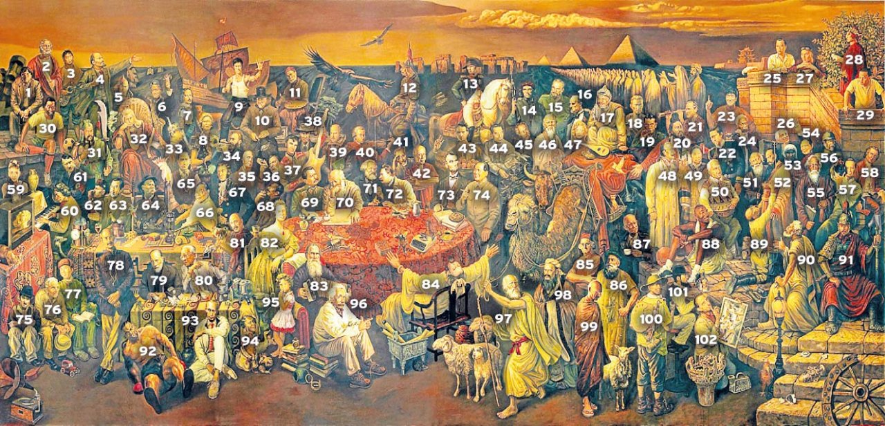 buc-tranh-dac-biet-vo-cung-ban-doan-duoc-bao-nhieu-nguoi-o-trong-nay