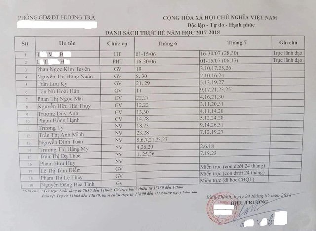 Vụ cô giáo bị hiếp dâm: Xuất hiện 2 lịch trực hè song sinh