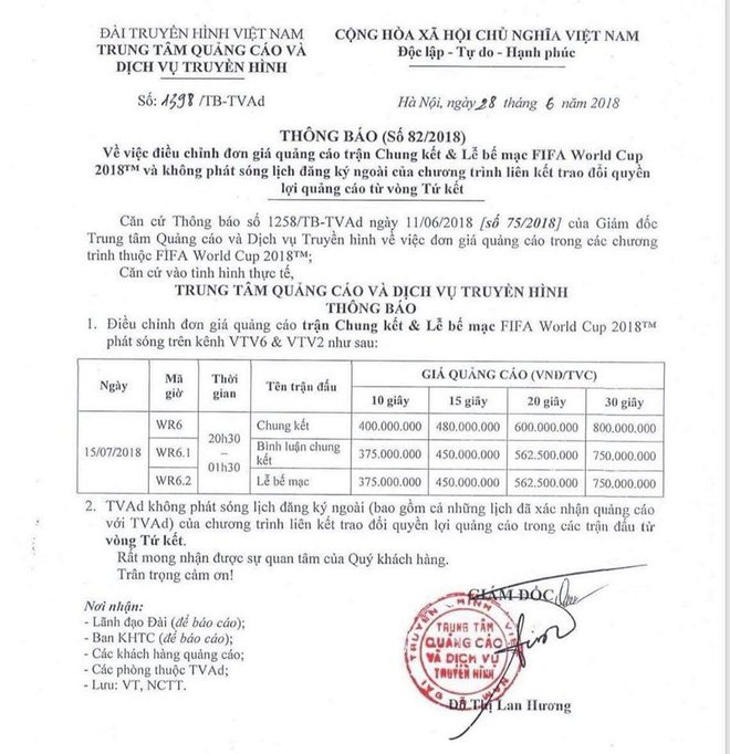 vtv-dieu-muc-gia-quang-cao-moi-mua-world-cup-2018