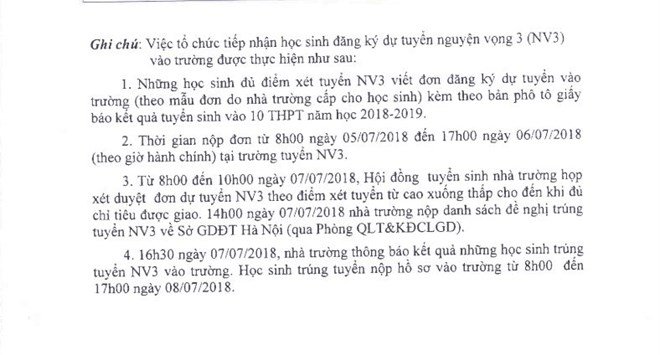 ha-noi-ha-diem-chuan-xet-tuyen-vao-lop-10-truong-cong-lap
