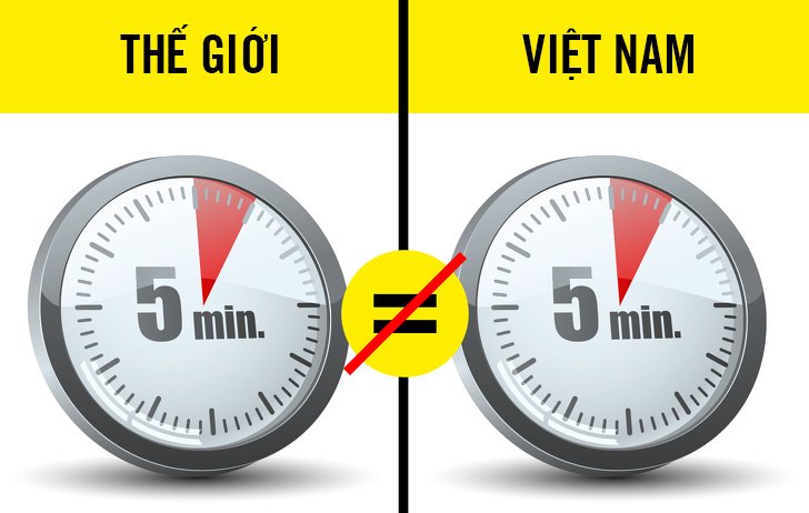 Những điều kỳ quặc ở Việt Nam trong mắt gái Tây lên trang tin nước ngoài