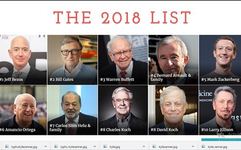 Ông chủ Amazon vượt Bill Gates trở thành người giàu nhất hành tinh
