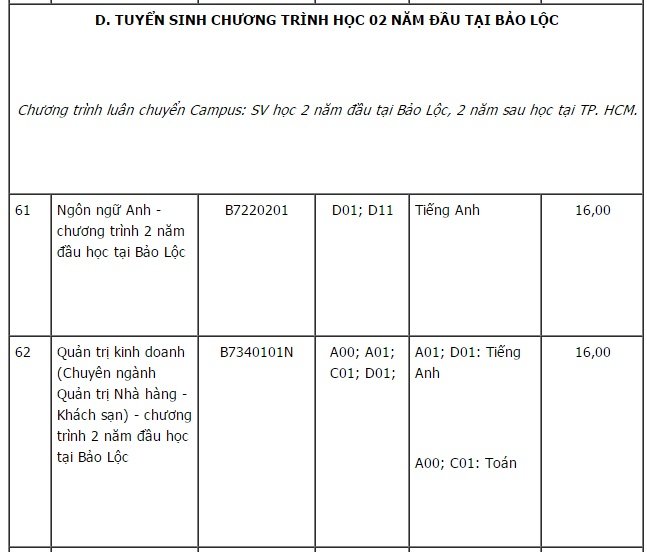 diem-san-xet-tuyen-dai-hoc-ton-duc-thang-nam-2018