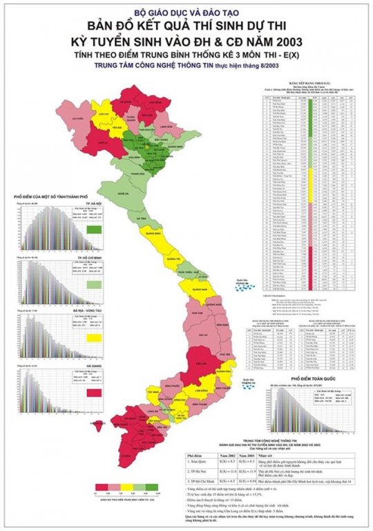 mot-so-dia-phuong-duoc-dua-vao-tam-ngam-nghi-van-co-diem-thi-bat-thuong