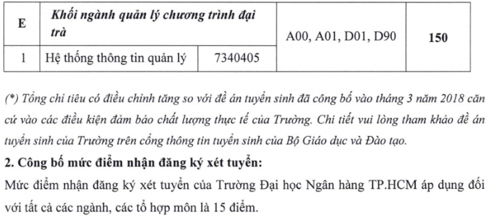 diem-san-xet-tuyen-dai-hoc-ngan-hang-hcm-nam-2018