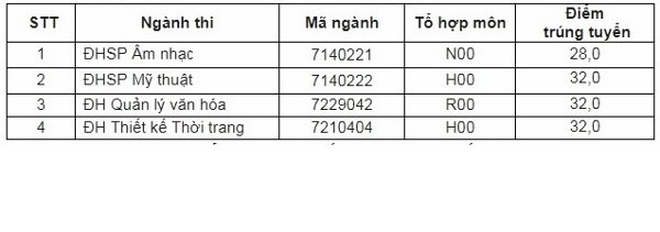 2-600x132