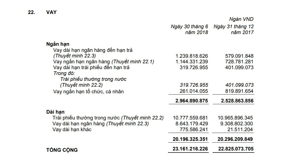 co-phieu-tang-bau-duc-van-ngap-trong-no