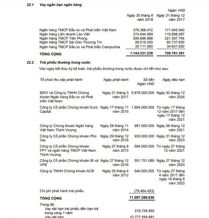 co-phieu-tang-bau-duc-van-ngap-trong-no