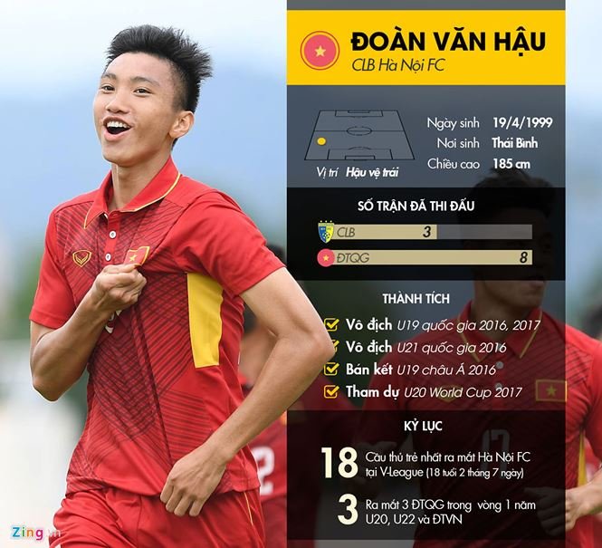 cau-thu-doan-van-hau-la-ai-va-co-duyen-nao-dua-anh-toi-u23-viet-nam