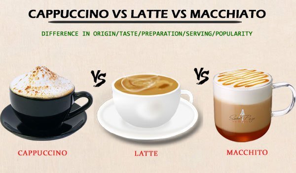 macchiato-la-gi-va-vi-sao-lai-duoc-gioi-tre-yeu-thich
