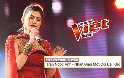 xung-danh-co-gai-trieu-view-hoc-tro-noo-ngoc-anh-mot-lan-nua-gay-bao-top-trending-youtube