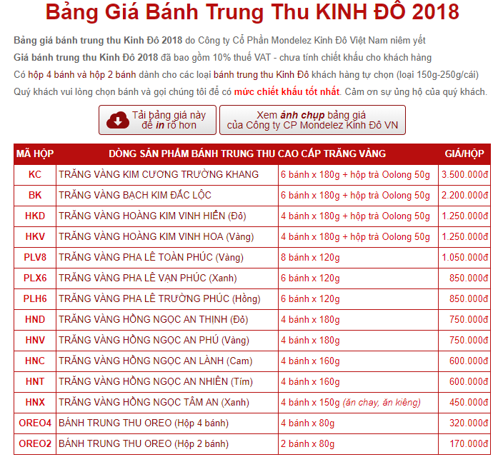 gia-banh-trung-thu-kinh-do-2018-mua-banh-trung-thu-o-dau